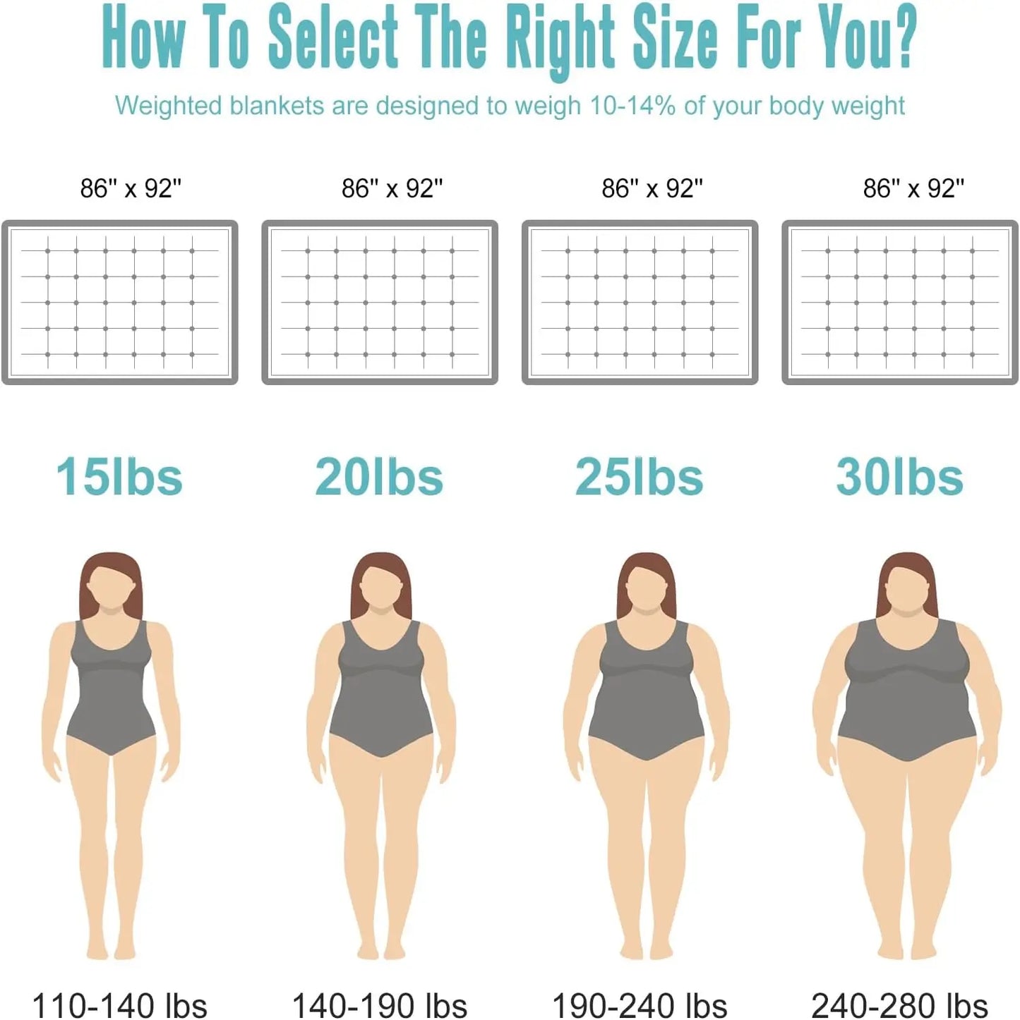 30LB Weighted Blanket