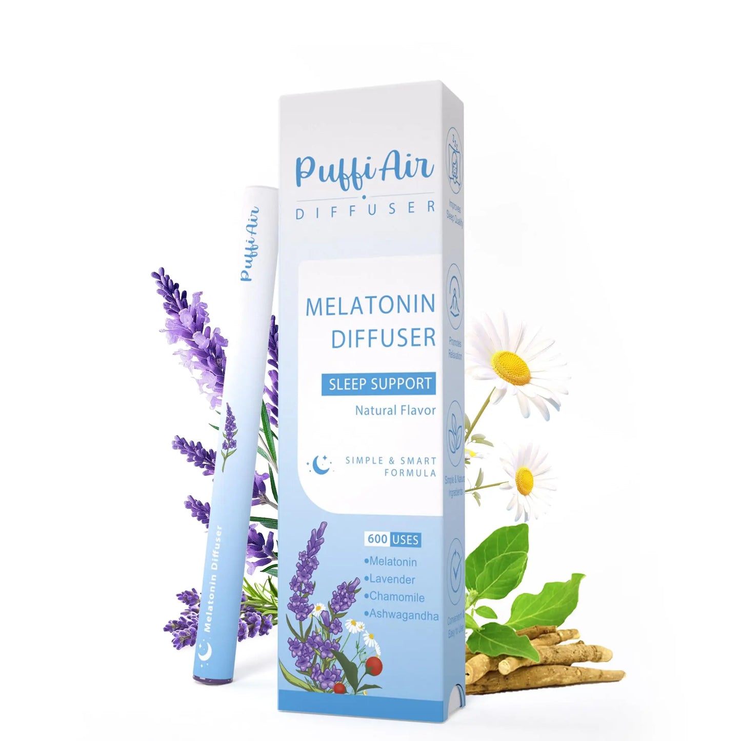 Natural Lung Aromatherapy