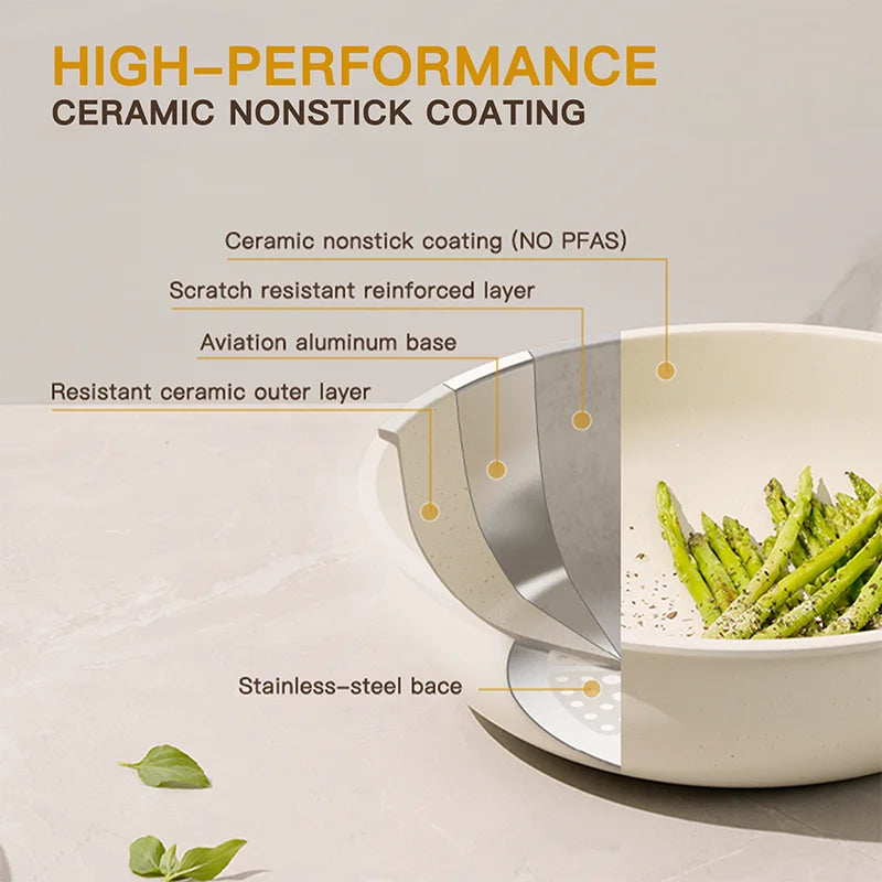 21 Pc Nonstick Pots And Pans Set