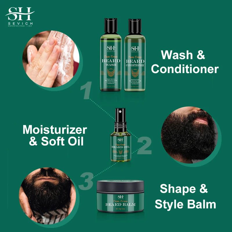 Beard Growth Kit