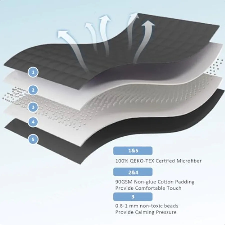 Weighted Blanket 15lb