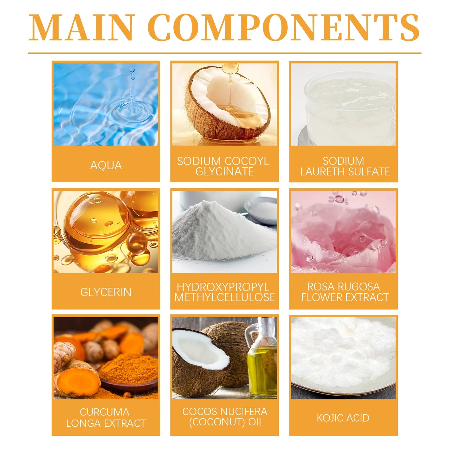 Turmeric Cleanser Face Wash