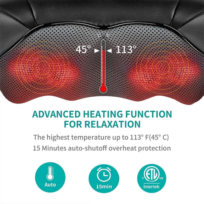 Shoulder and Neck Massager