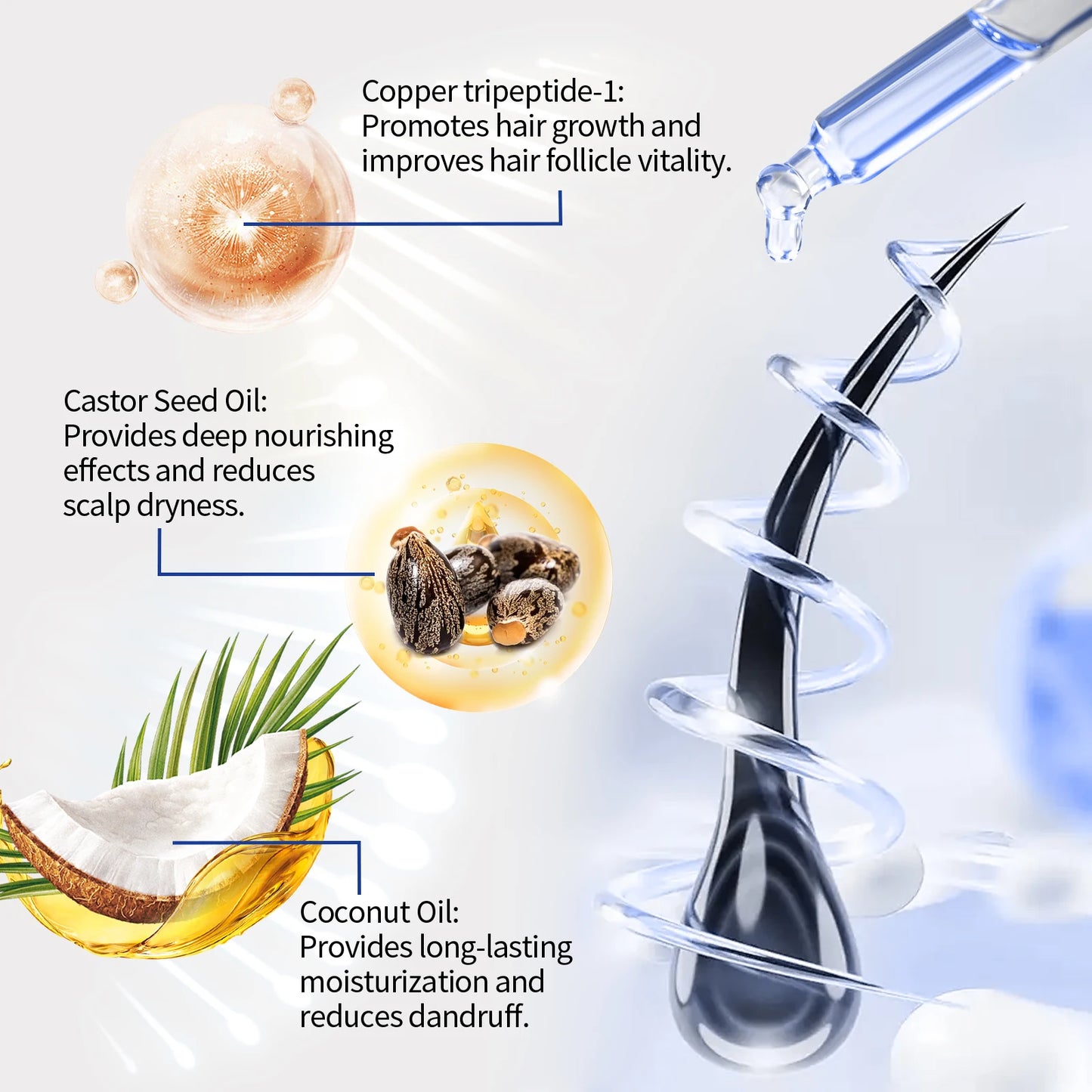 Copper Peptide Hair Serum