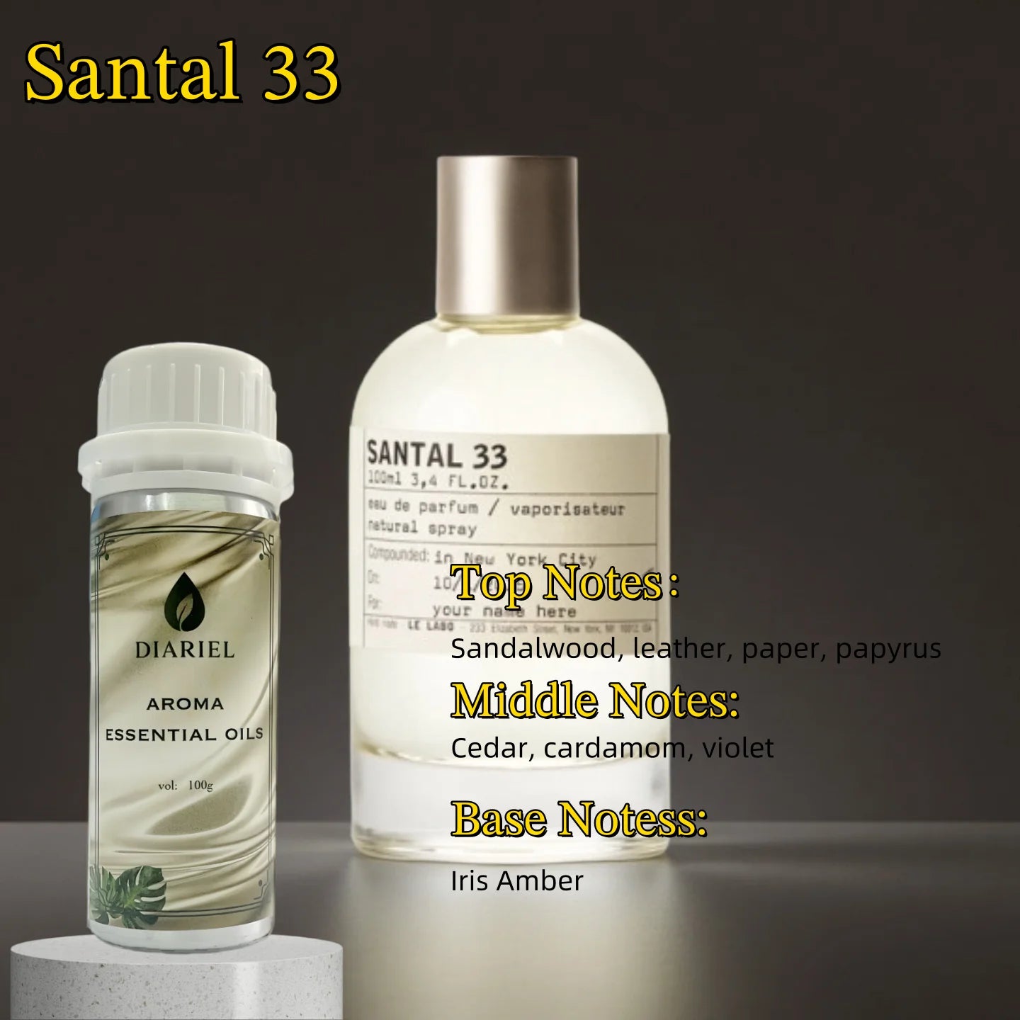 Fierce Fragrance Oil