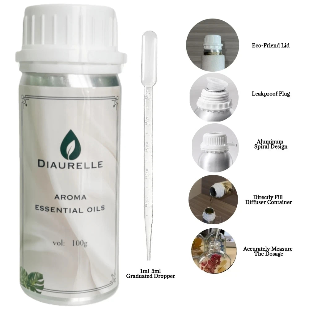 Fierce Fragrance Oil