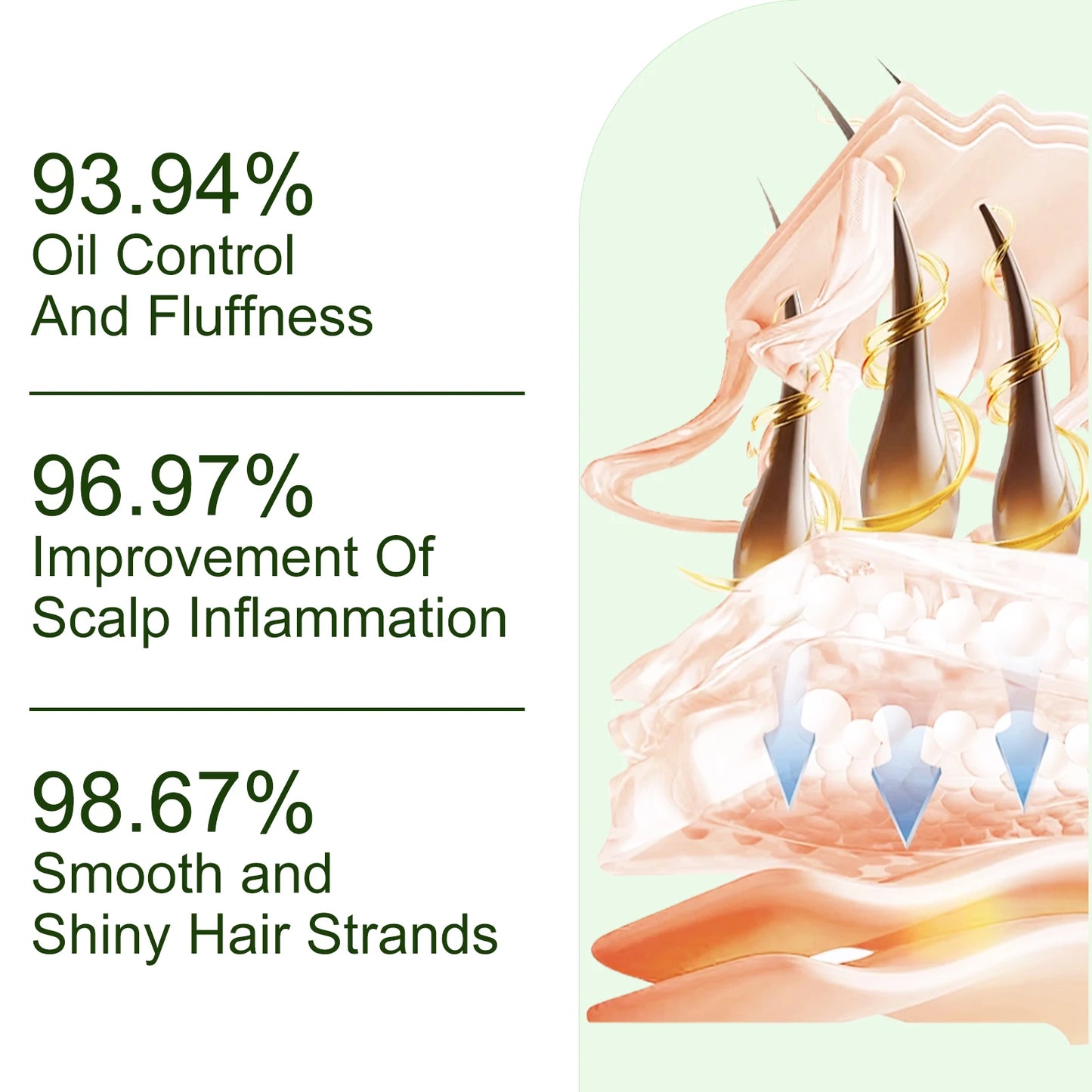 Rosemary Batana Oil Shampoo