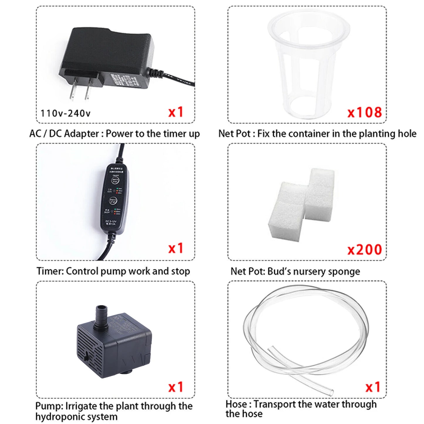 Hydroponics Growing System