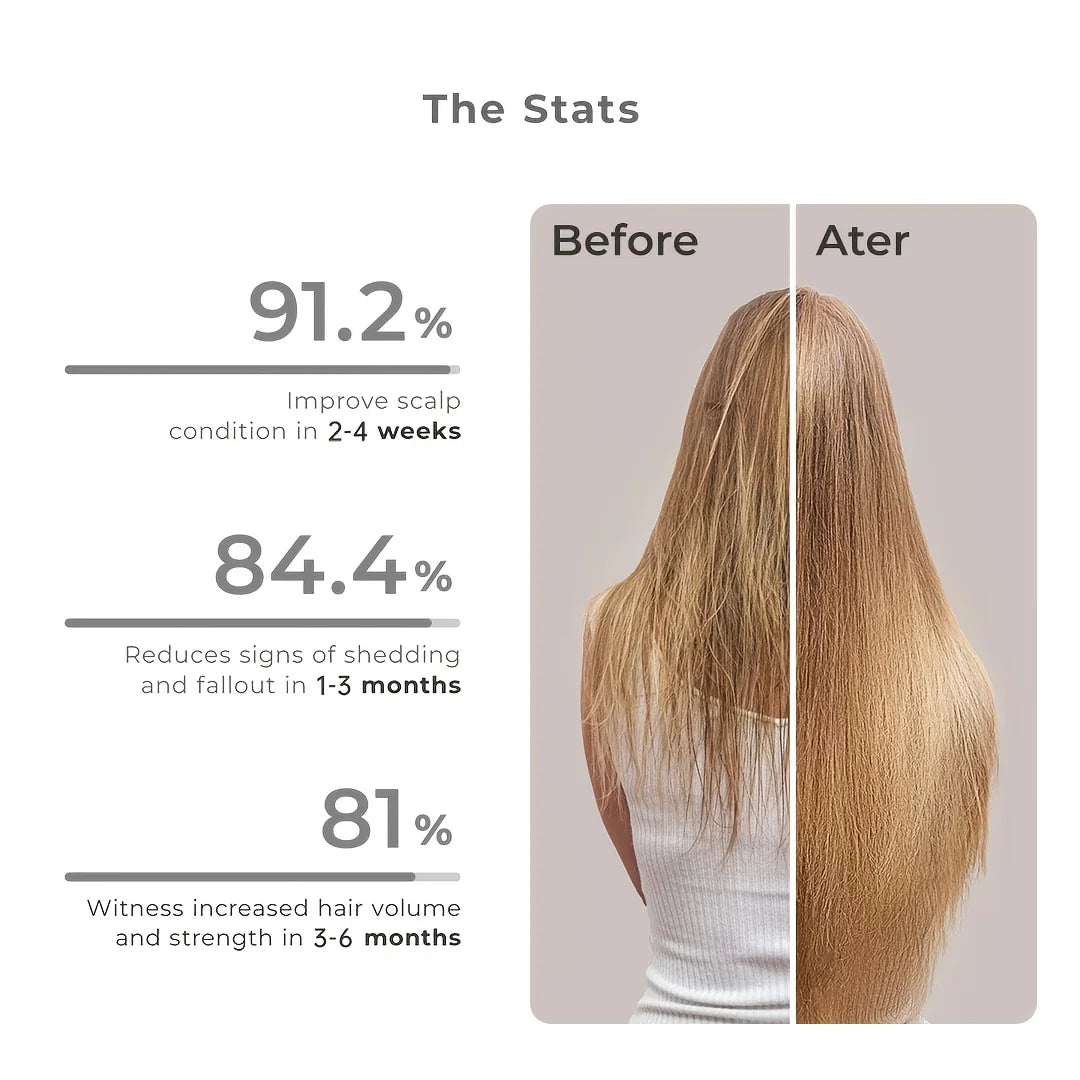 Infrared Light Therapy Hat