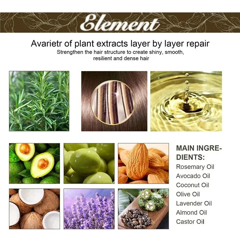Natural Hair Growth Oil