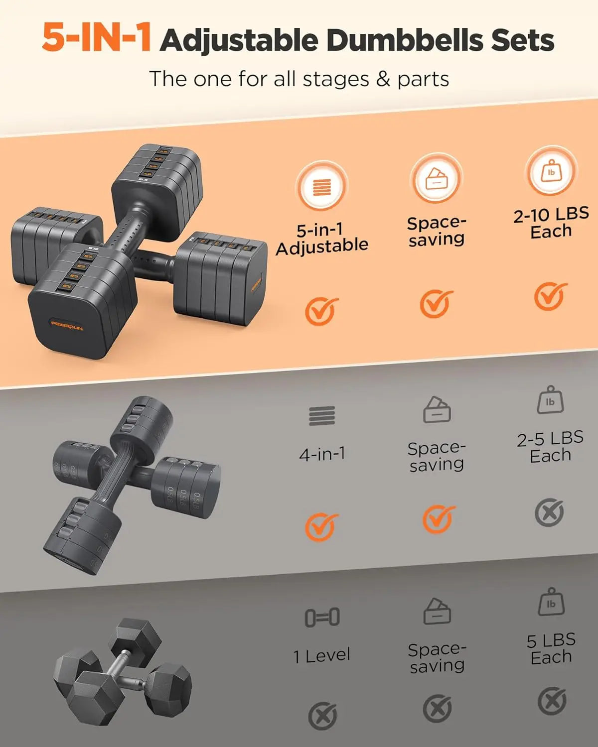 Adjustable Dumbbells Set
