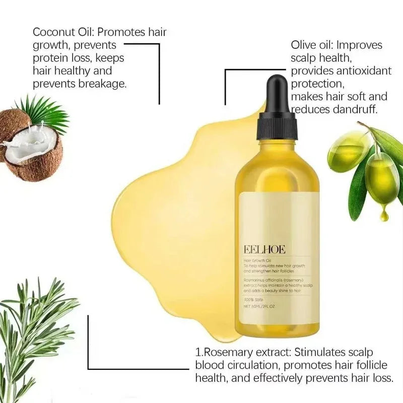 Natural Hair Growth Oil