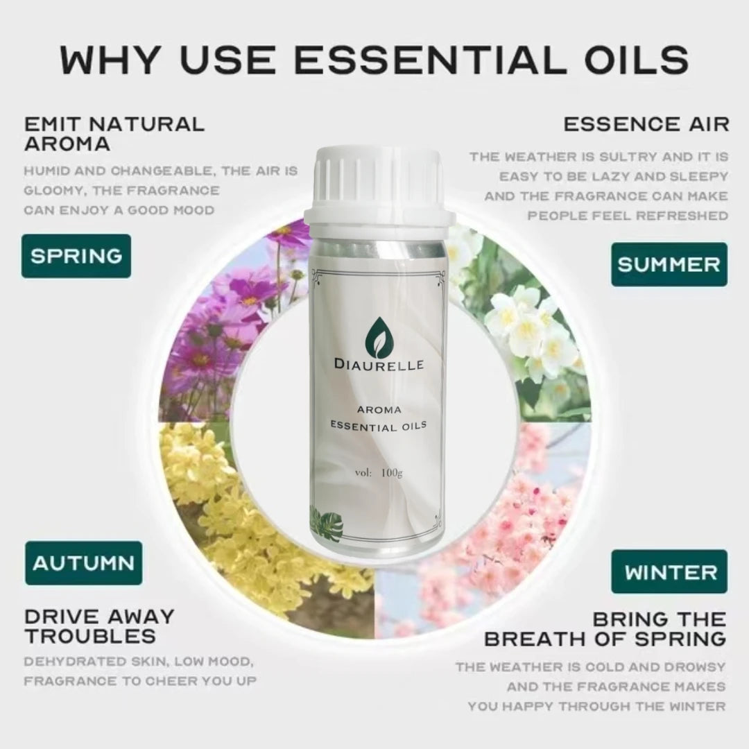 Fierce Fragrance Oil