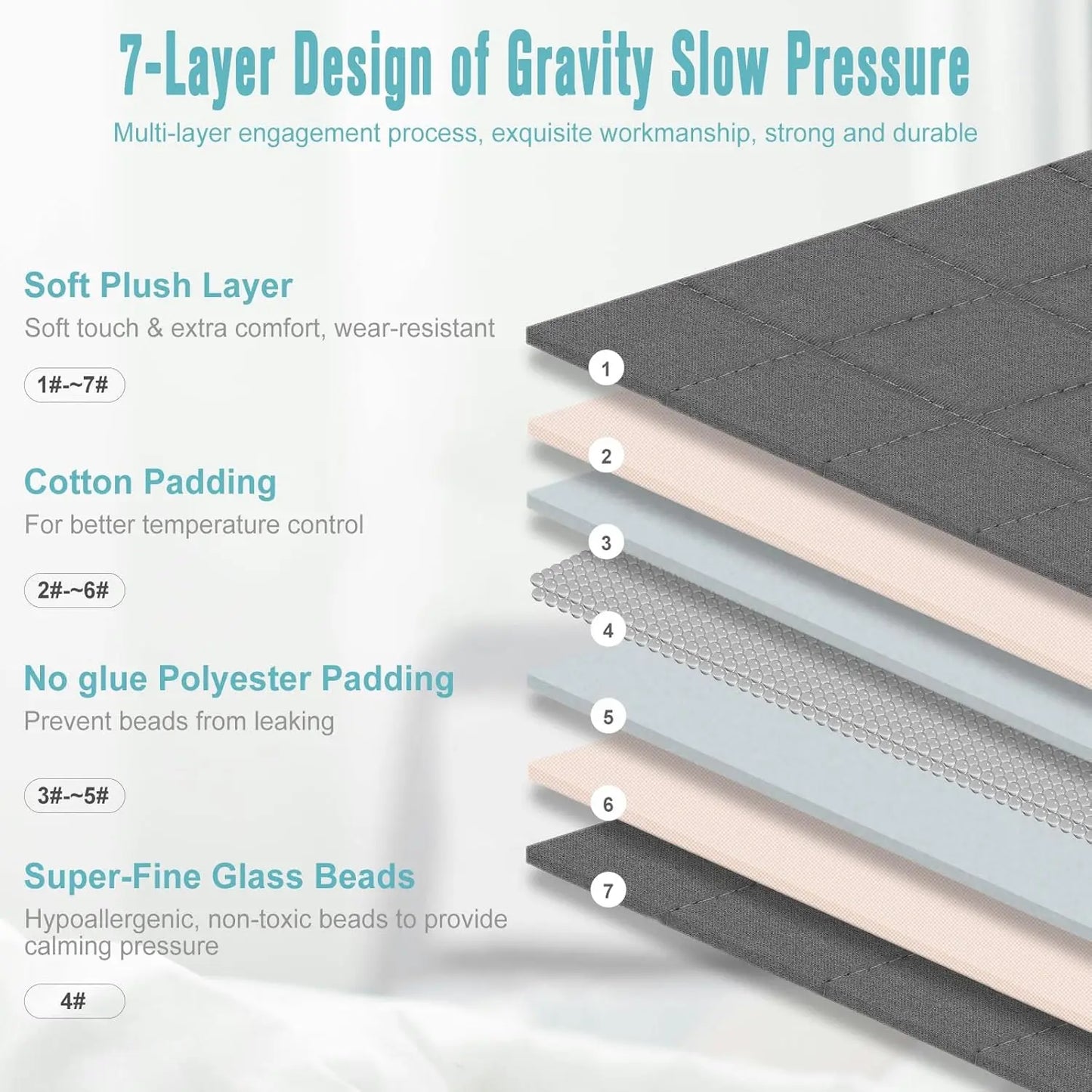 30LB Weighted Blanket