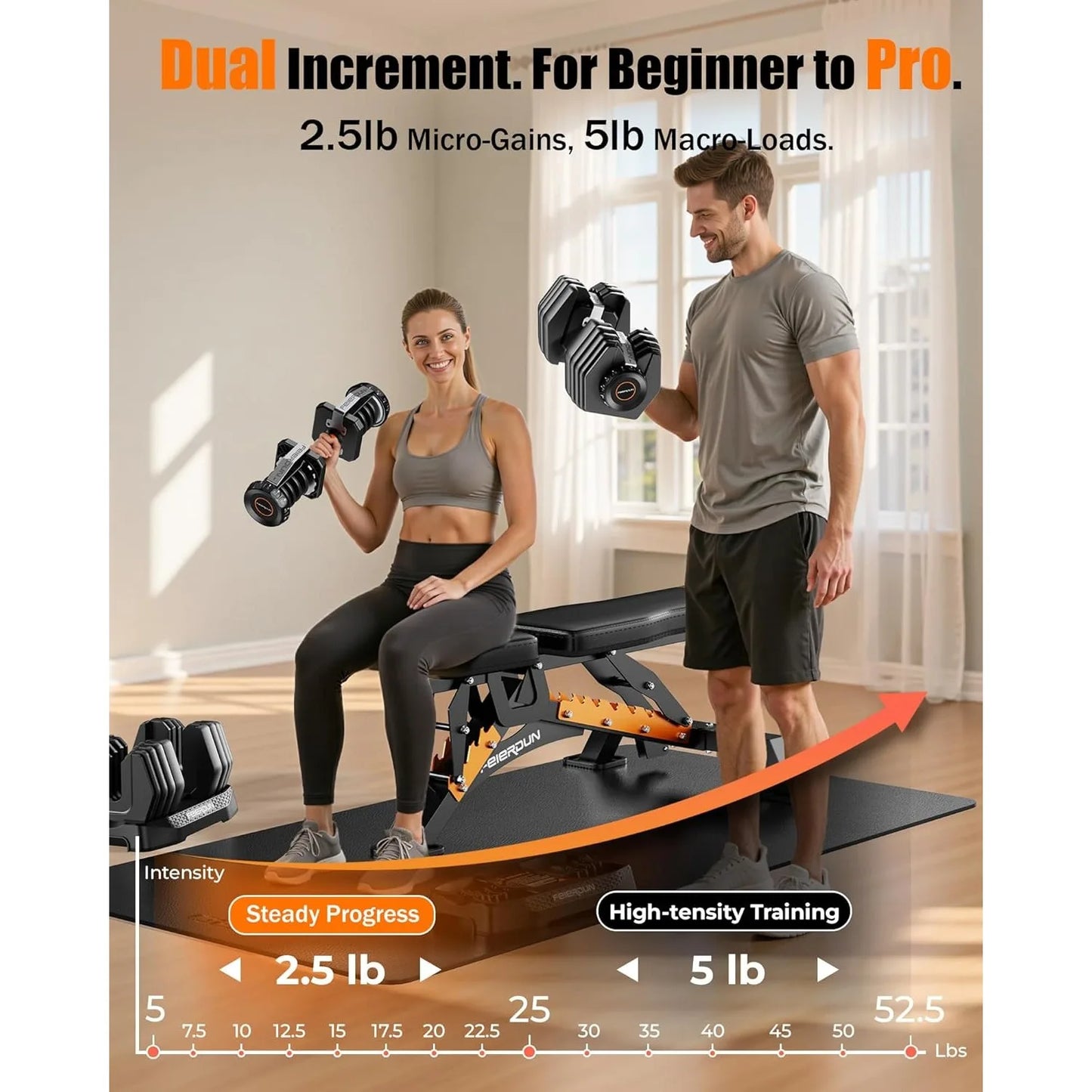 Adjustable Dumbbell Set
