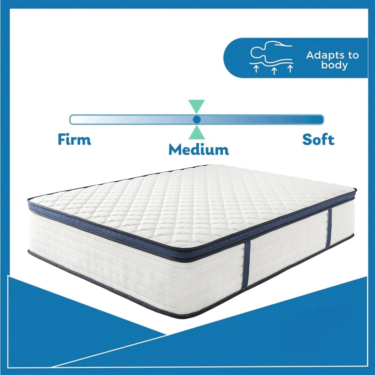 Gel Memory Foam Mattress