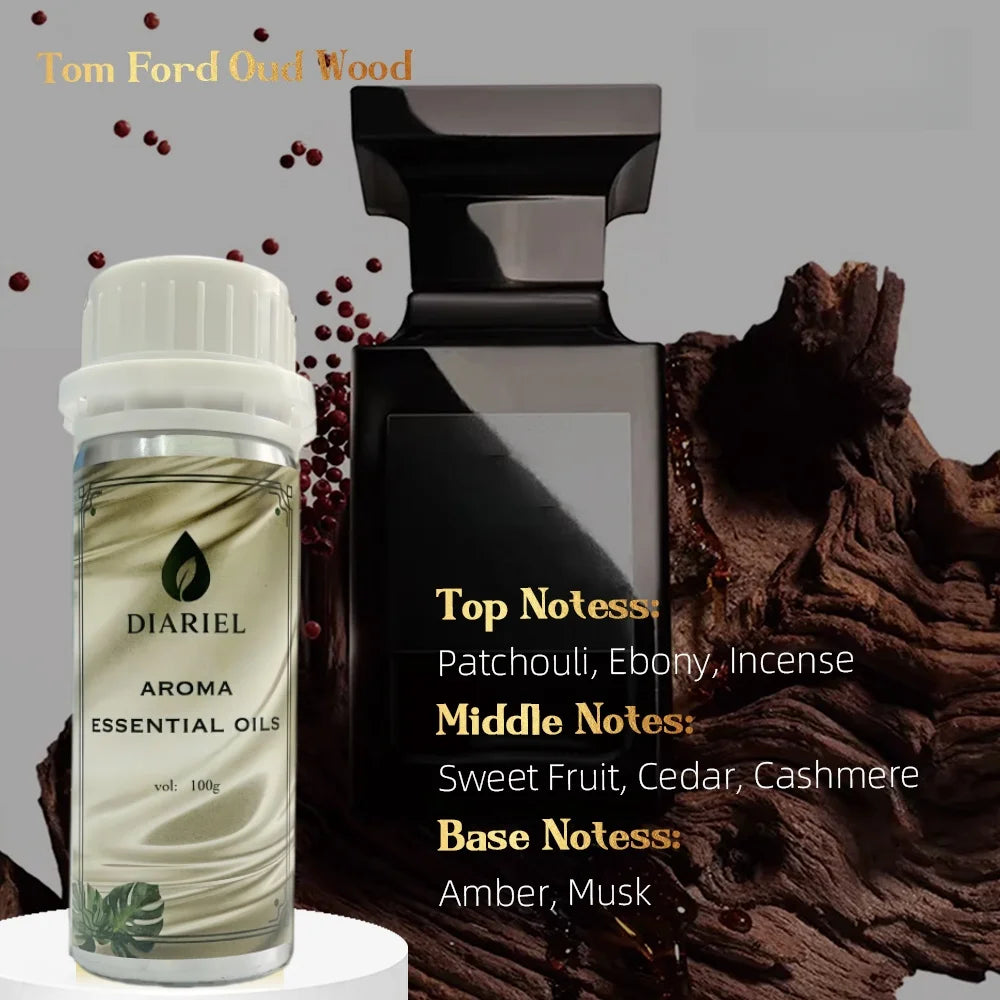 Fierce Fragrance Oil