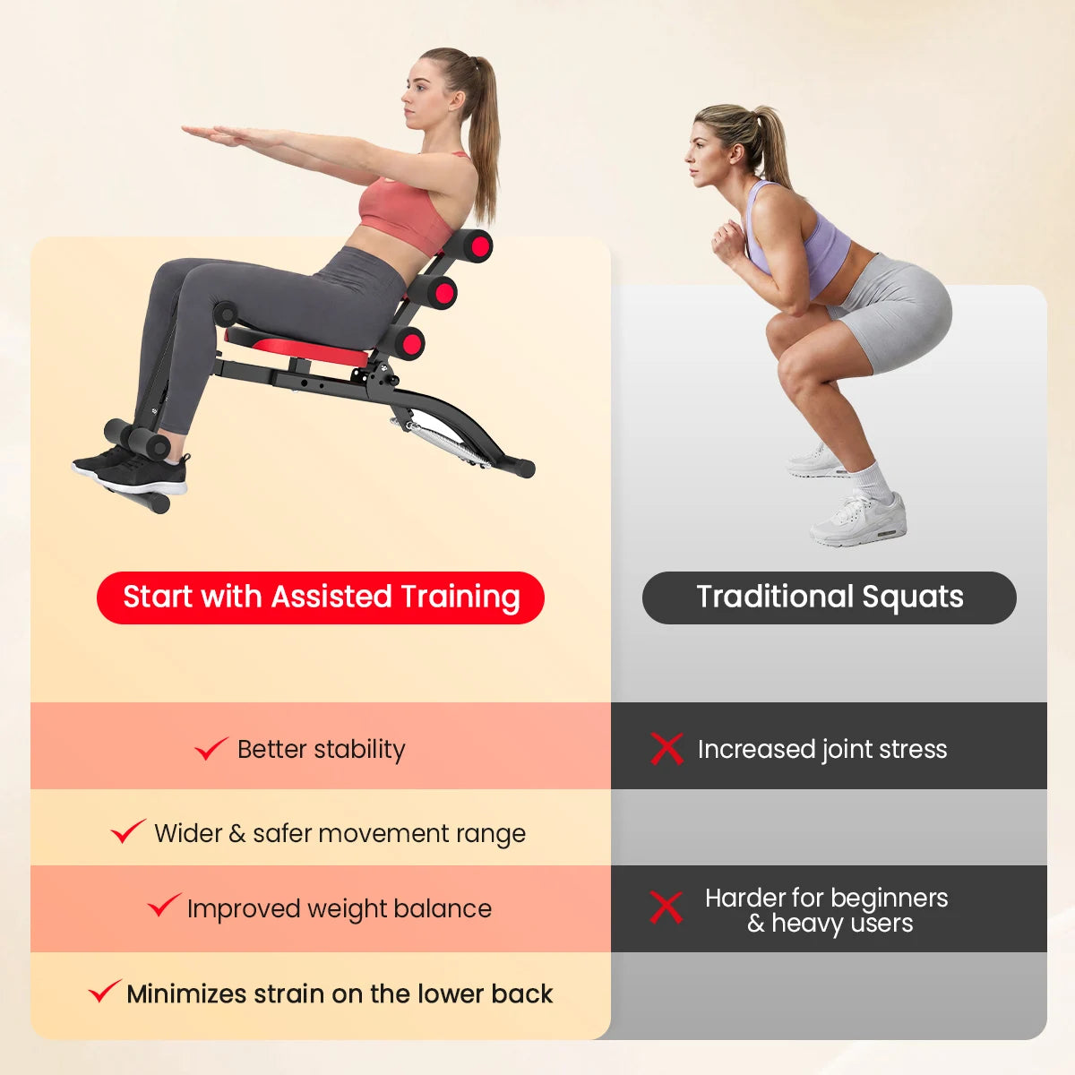 6 In 1 Adjustable Ab Bench