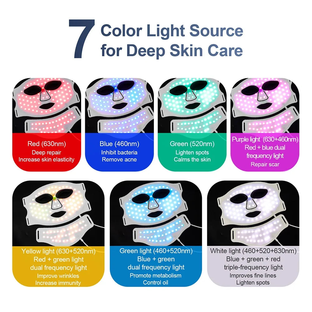 Infrared Therapy Mask