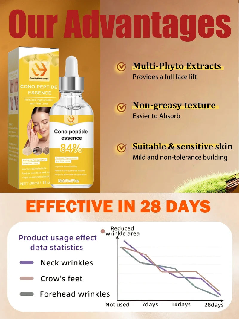 Anti Aging Face Serum