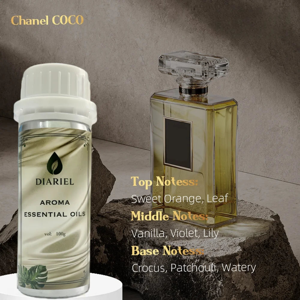 Fierce Fragrance Oil
