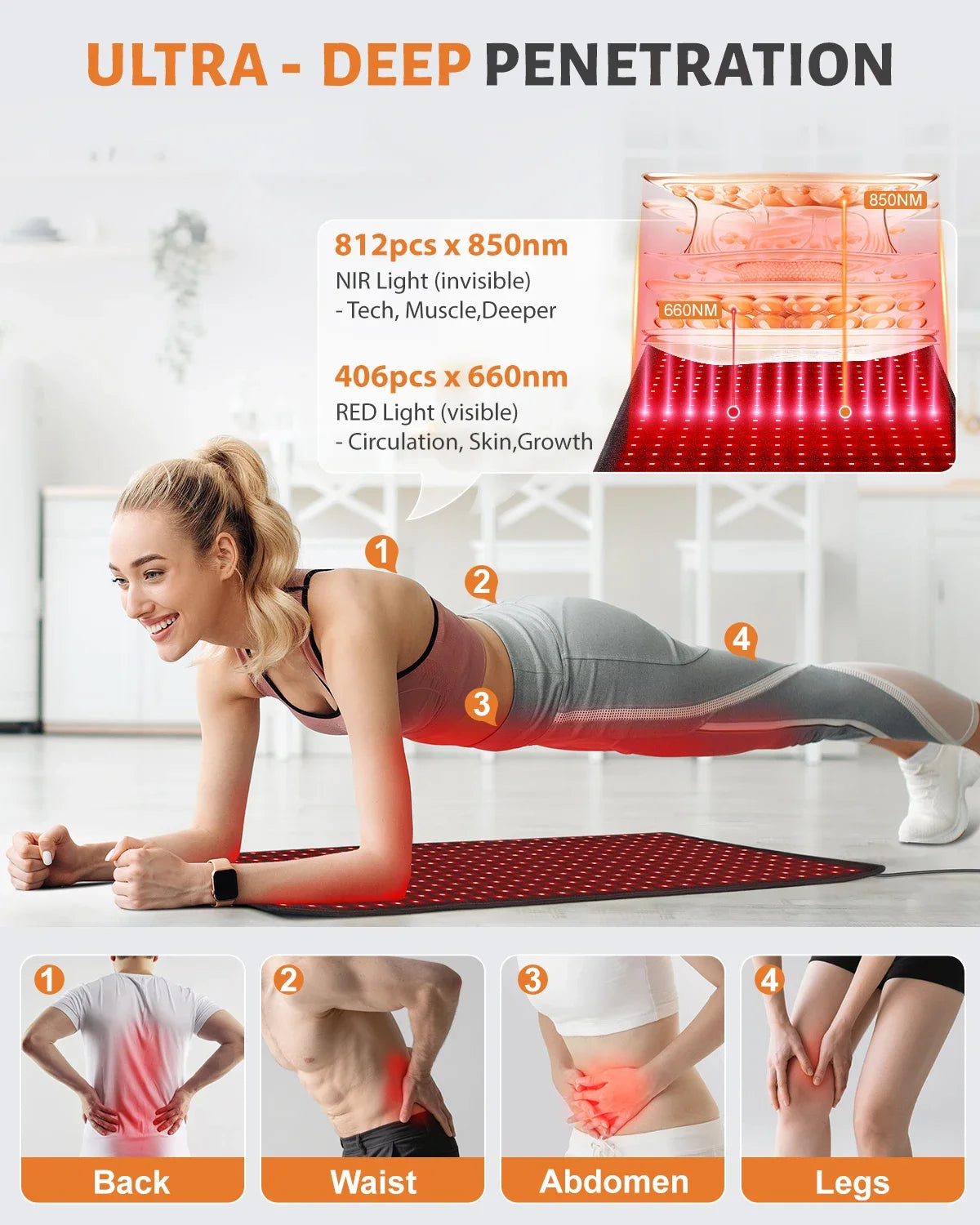 Red Light Therapy Heating Pad