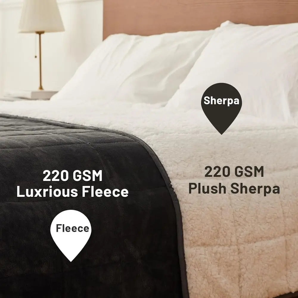 Weighted Sherpa Fleece Blanket