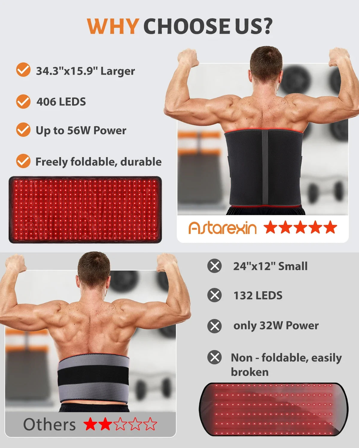Red Light Therapy Heating Pad