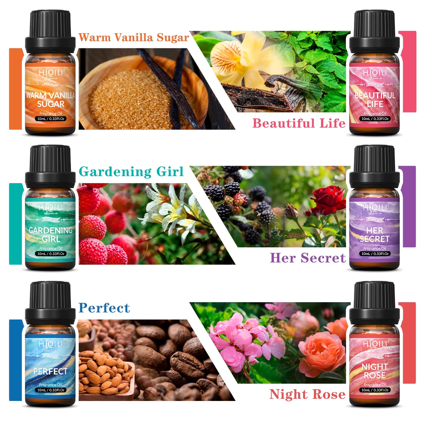 Fragrance Oils Gift Set