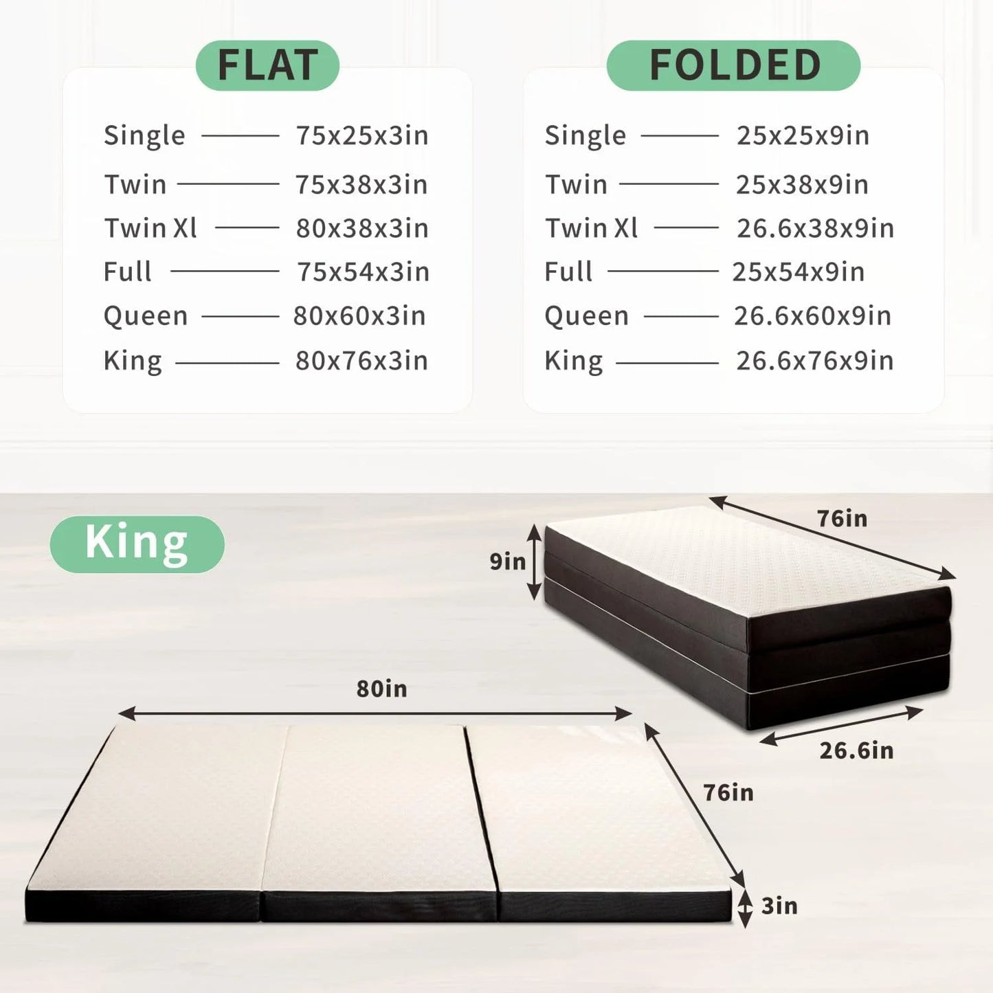 3/4 Inch Tri-Fold Mattress