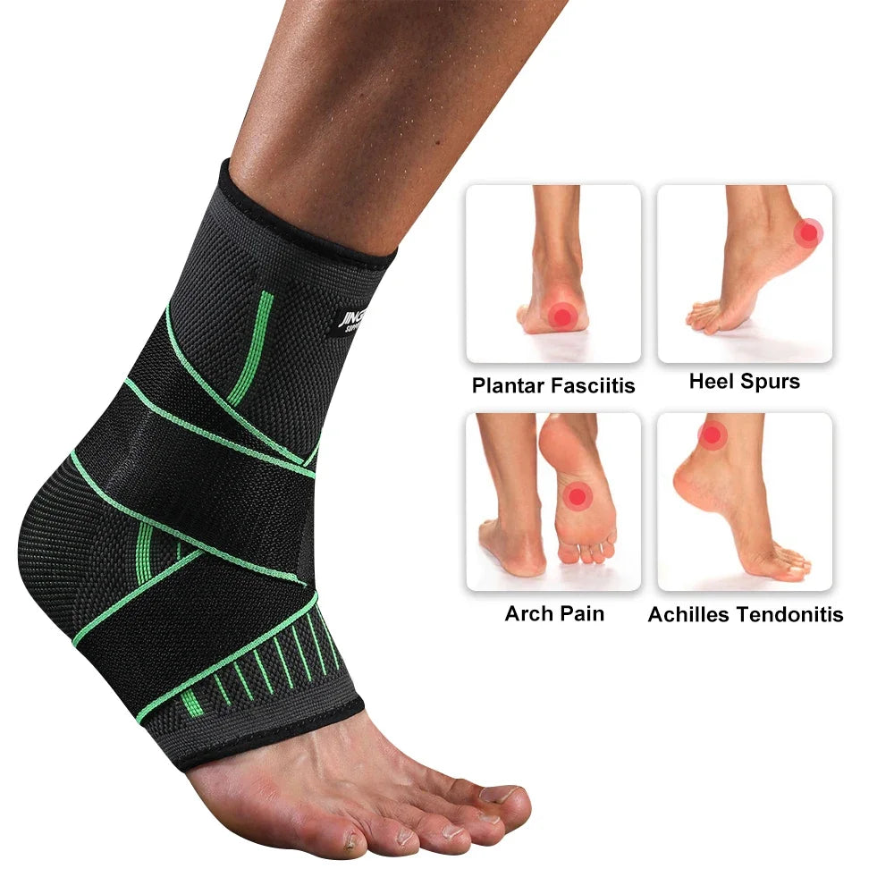Adjustable Ankle Support Strap