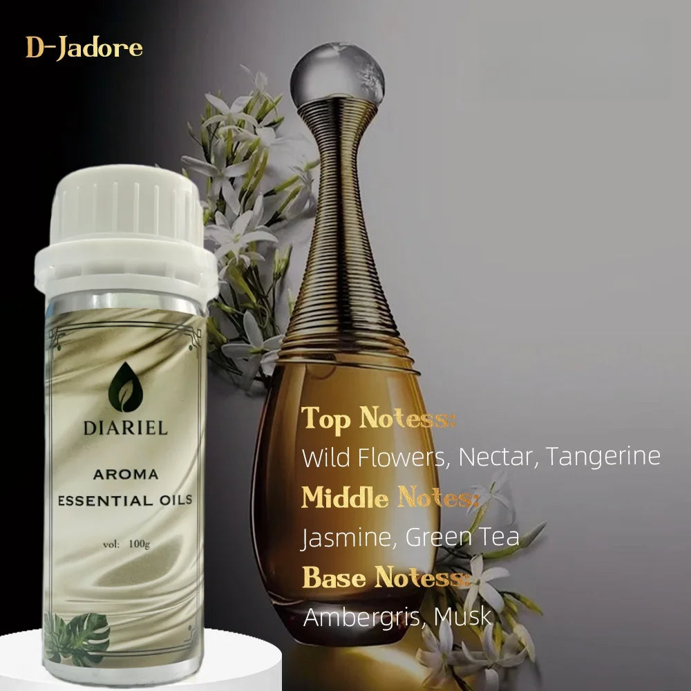 Fierce Fragrance Oil