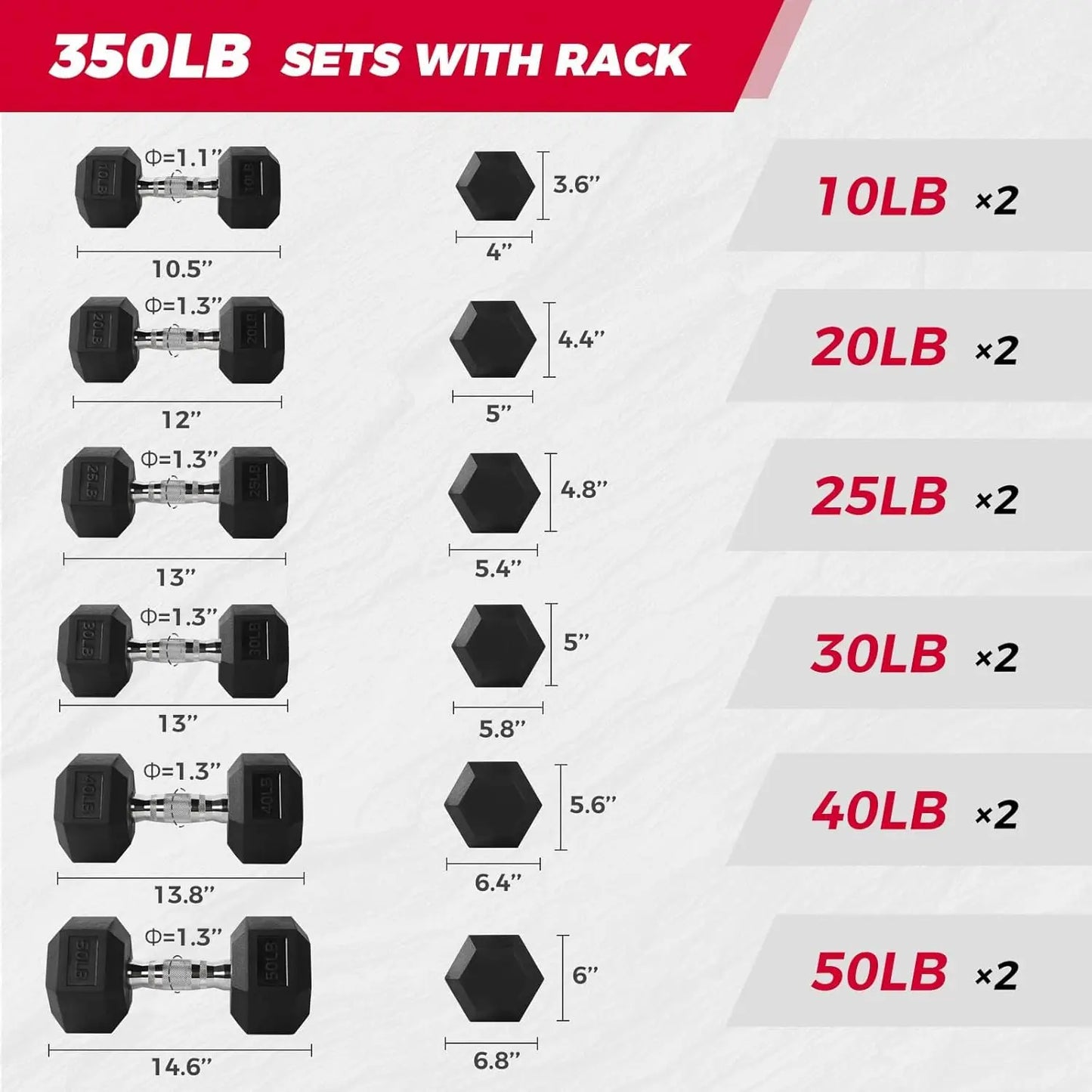 Hex Dumbbell Set with Rack
