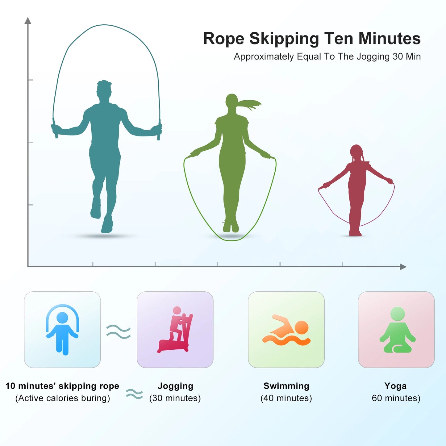 Soft Beaded Jump Rope