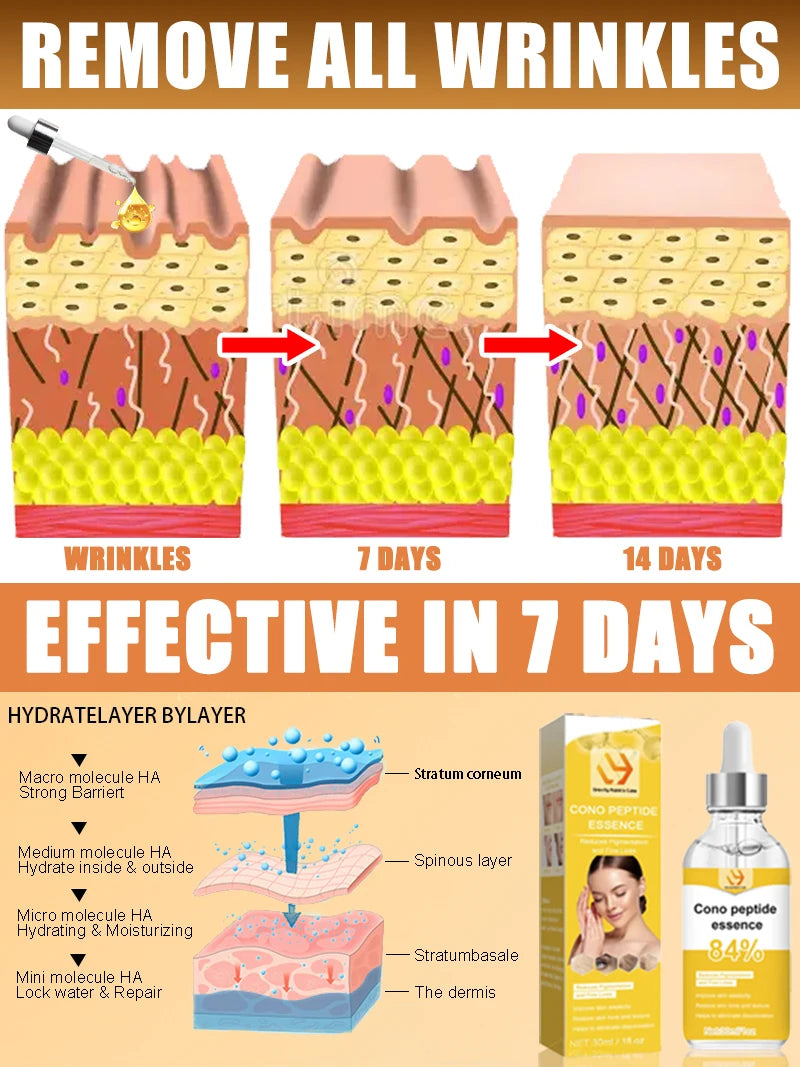 Anti Aging Face Serum