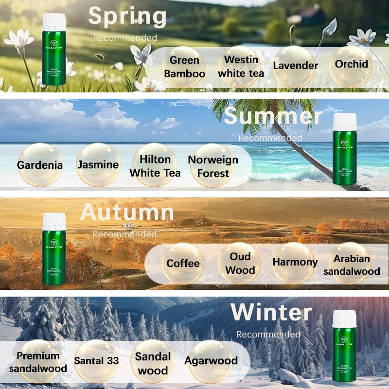 Hotel Room Air Freshener