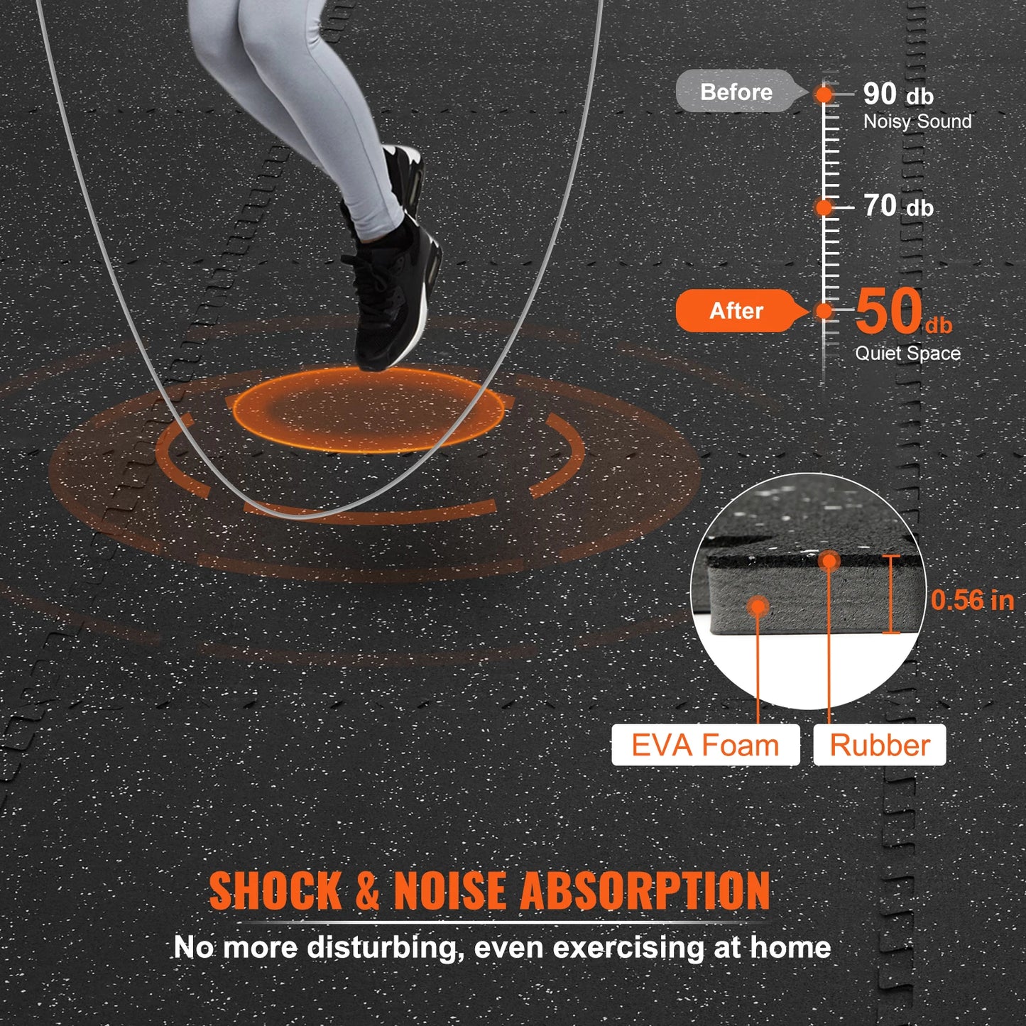 Interlocking Gym Floor Mats